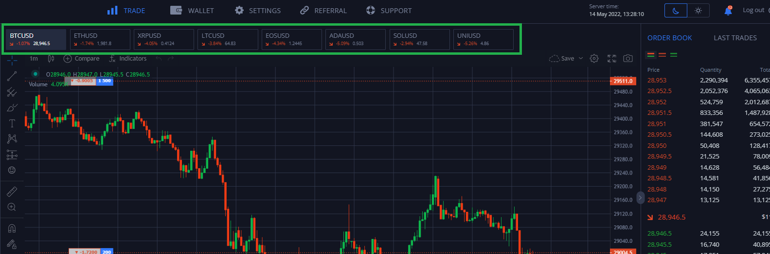 22Trading pairs.png